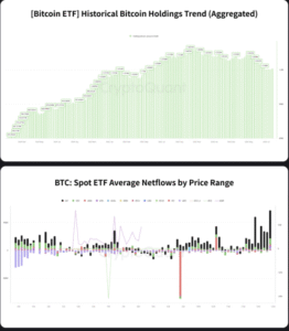 Inside Wall Street’s Bitcoin ETF Boom: How Institutions Are Redefining Crypto Demand