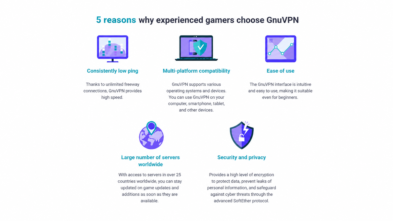 Infographic highlighting GnuVPN's key features, including low ping, multi-platform support, global servers, and privacy protection.Infographic highlighting GnuVPN's key features, including low ping, multi-platform support, global servers, and privacy protection.