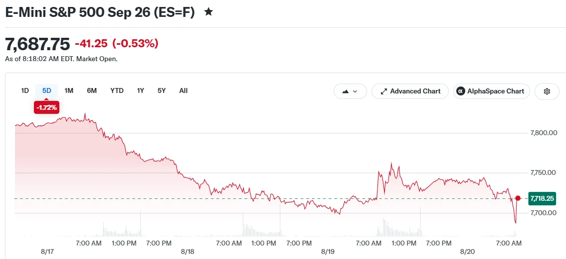 Bitcoin (BTC) Soars Past $70K as Treasury Doubles Bond Buyback Program