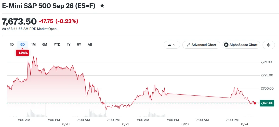 Nvidia (NVDA) Earnings in Spotlight as Canada-US Trade War Intensifies
