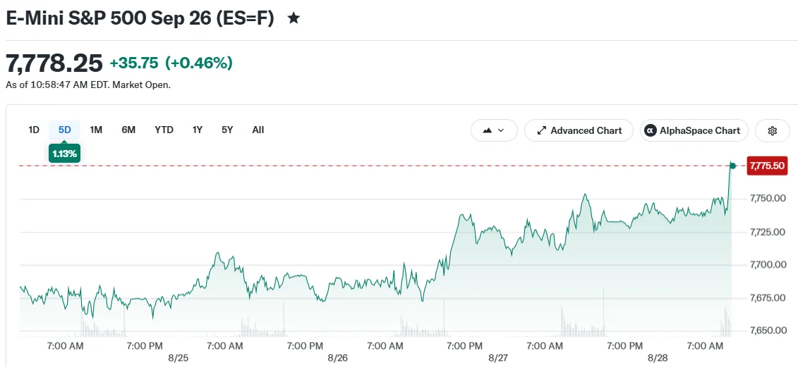 Fed Chair Warsh’s Jackson Hole Remarks Fuel September Rate Hike Speculation