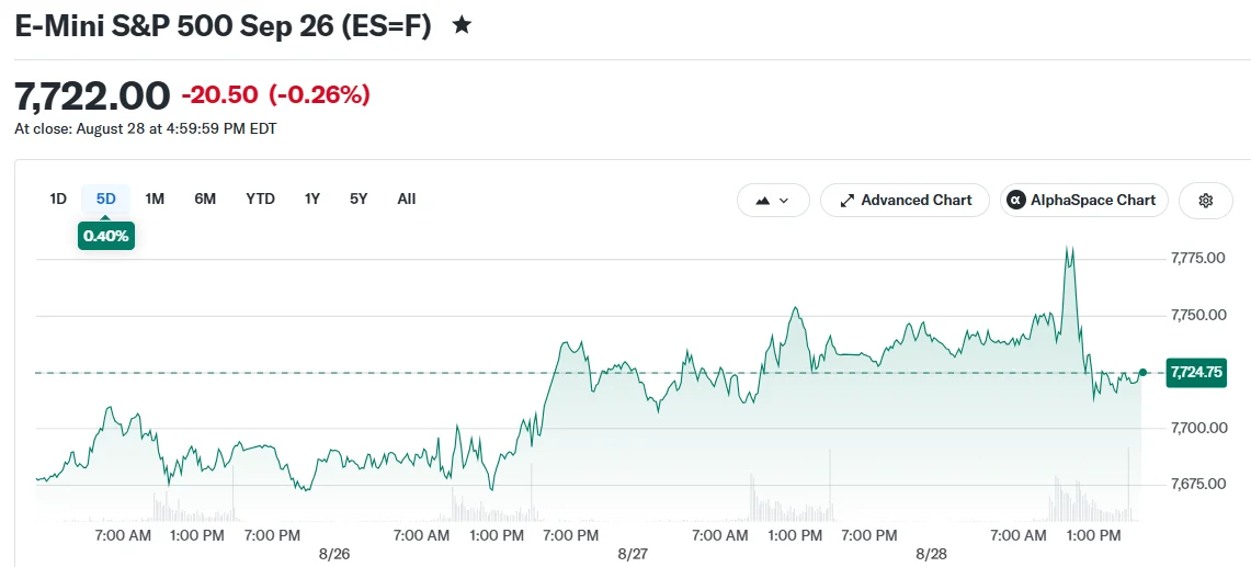 Markets Tumble as Fed Chair Warsh Signals Potential Rate Increase at Jackson Hole