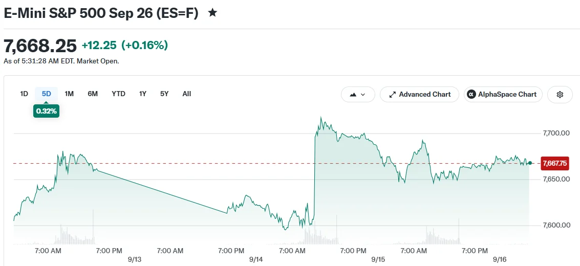 Federal Reserve Rate Decision Looms as Bitcoin (BTC) Tumbles on Senate Clarity Act Rejection