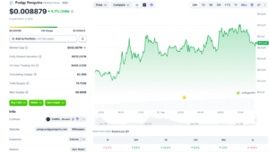 Is a PENGU Bull Run About to Start? Here’s What the Charts Show
